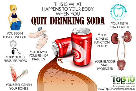  can i drink soda before surgery